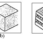 kompozit malzemelerin sınıflandırılması