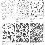 Çeliğin İç Yapısında Bulunan Fazlar - Çelik Fazları celigin ic yapısı