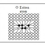 Alüminyum Yaşlanma Teorisi yaşlanma-teorisi